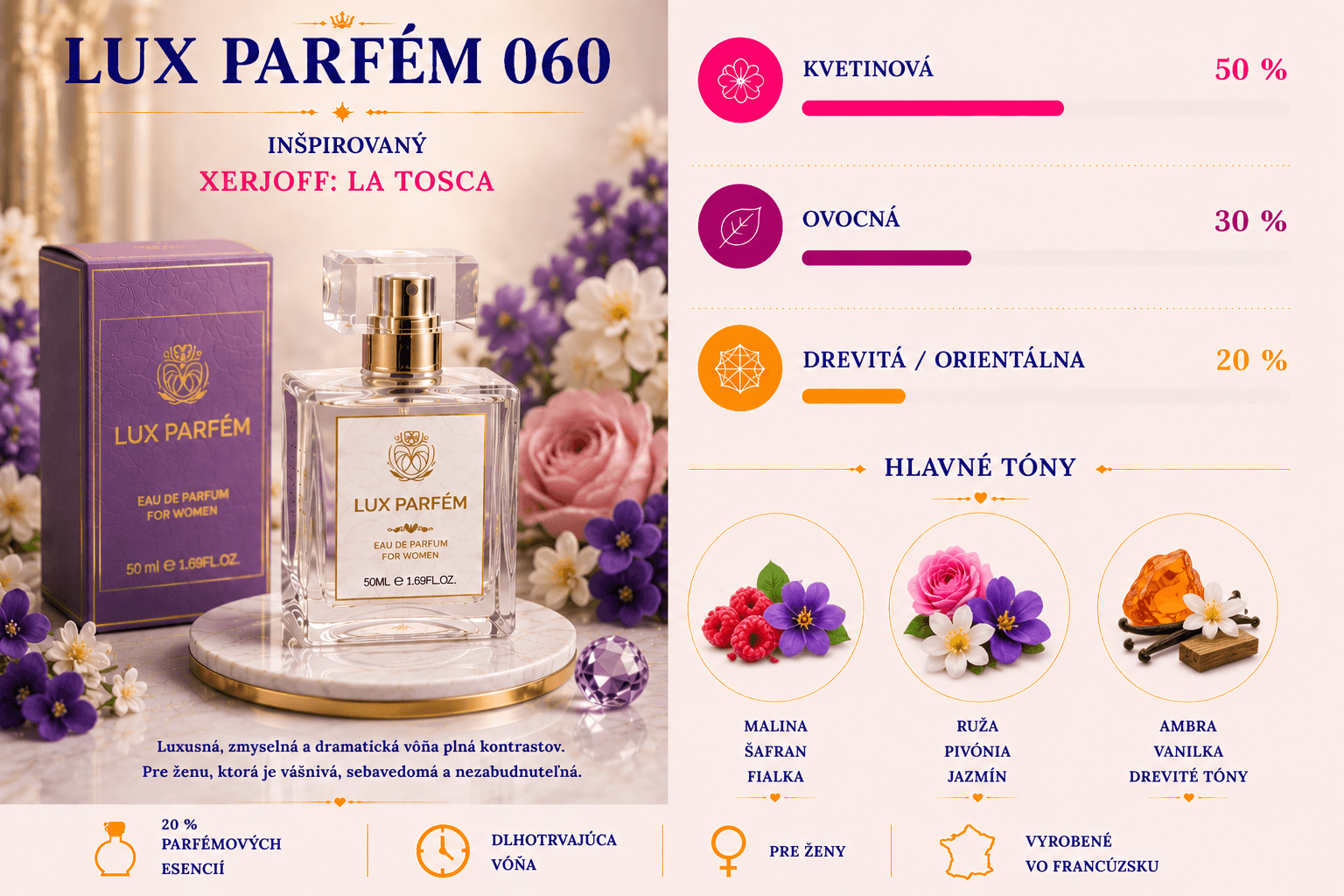 Lux Parfém 060 – Inšpirovaný Xerjoff: La Tosca